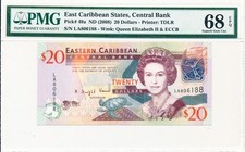Banca centrale dei Caraibi