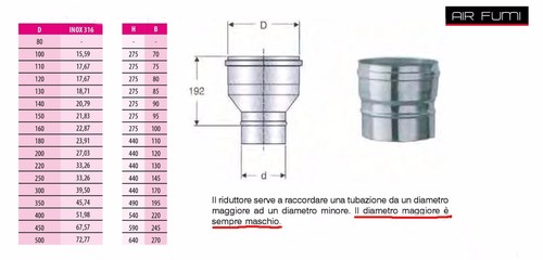 Riduttore canna fumaria - riduttore,