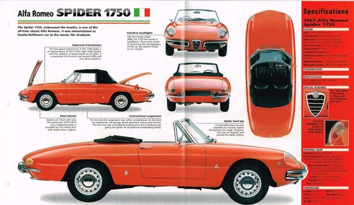 Alfa romeo spider - alfa,