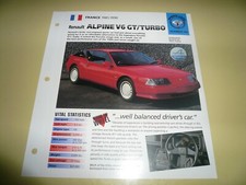 1988 Renault Alpine V6 Turbo