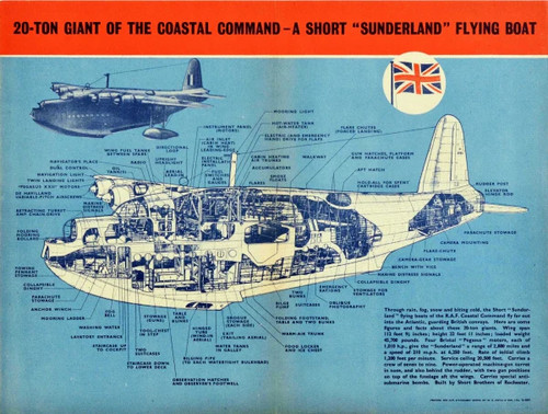 Sunderland flying boat wwii - sunderland,