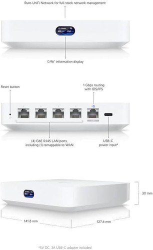 Ubiquiti unifi gateway - unifi,