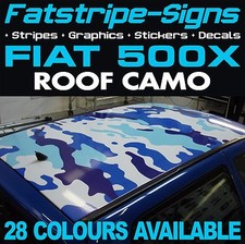 adatto a Fiat 500X Grafica