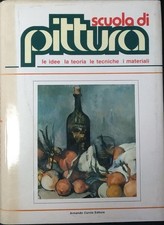 Scuola di pittura. Le idee, la