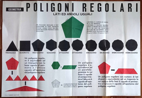 Geometria poligoni regolari - poligoni,