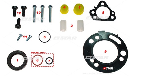 Kit guarnizioni pompa