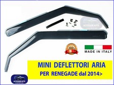 DEFLETTORI per JEEP Renegade