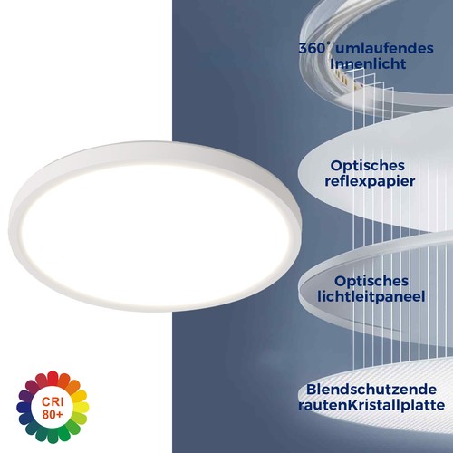 Plafoniera studio ufficio - , led