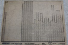 Fiat 127 Special  -  Ersatzteil Microfich Microfilm    #60330712