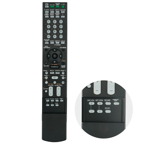 Telecomando 147964311 per
