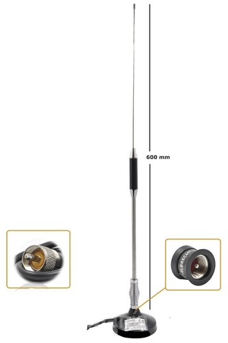 Antenna magnetica per banda