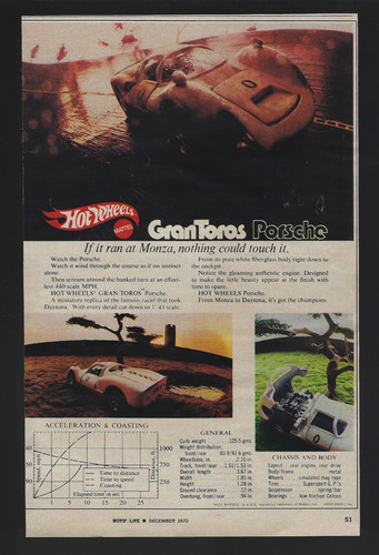 Pubblicità hot wheels - wheels, gran