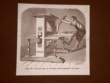 Incisione del 1875 Gli albori