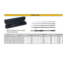 Canna daiwa ninja travel - daiwa, 21