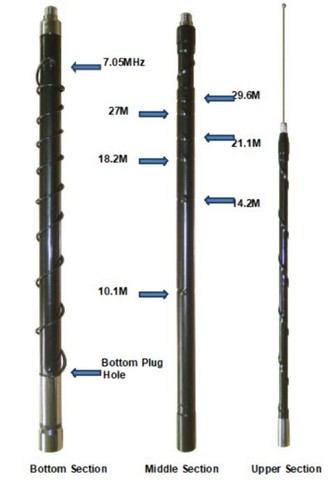 Eco antenne mb01 - eco, hf-mb01