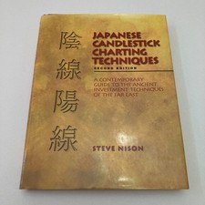 Japanese Candlestick Charting