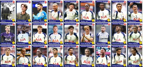 Tottenham hotspur 2025 - tottenham,