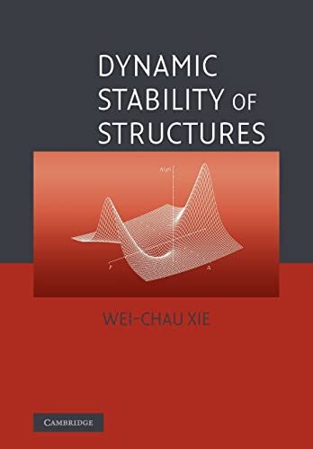 Dynamic stability - dynamic,