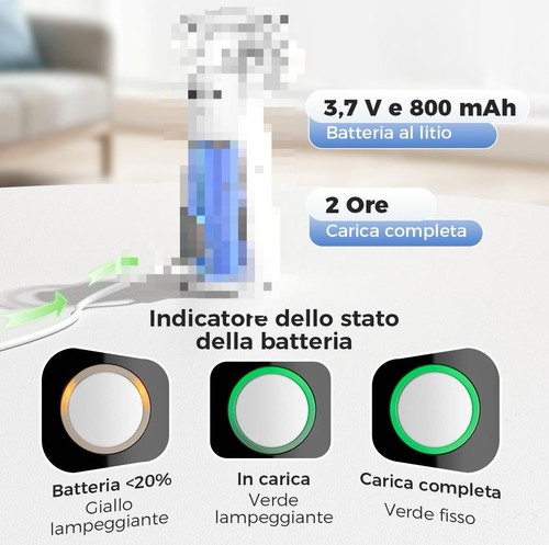 Aerosol universale silenzioso - universale,