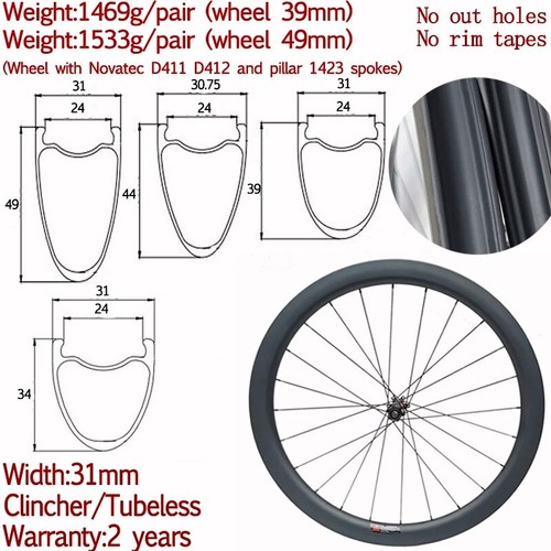 Set ruote bici strada 700c - da,