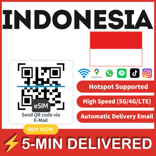 Esim indonesia dati - [esim],