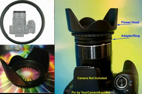 Adattatore anello cappuccio - adattatore, +