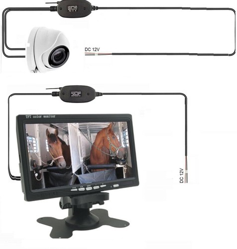 Kit telecamera monitor - telecamera,