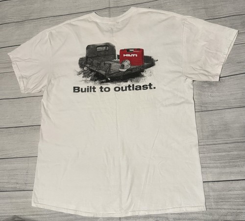 Hilti tools built last - tools,