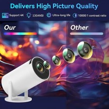 Proiettore 4K - HY300 Pro