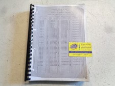 CATALOGO APPENDICE INDICE