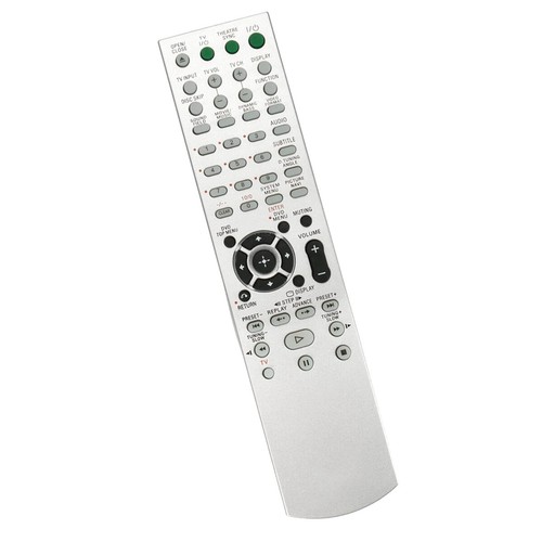 Nuovo telecomando per sistema