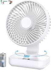 Mini Ventilatori da