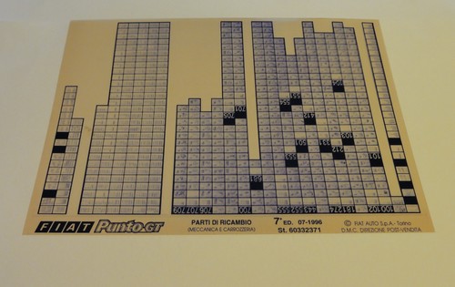 Microfiche catalogo ricambi - microfiche,