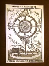 Wheel of Fortune + Age of Life
