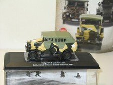 ALTAYA 1:43, Auto
