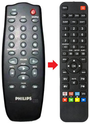 Telecomando adatto per - , philips