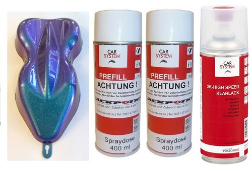 Bomboletta spray set - spray,