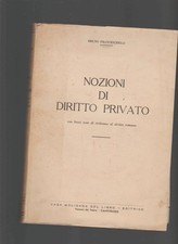 NOZIONI DI DIRITTO PRIVATO