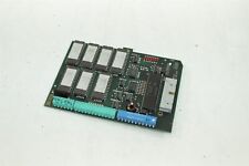 Tektronix 492BP Analizzatore