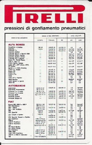 Pirelli pneumatici - pirelli,