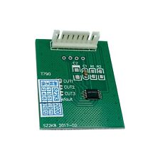 Decoder chip premium per HP