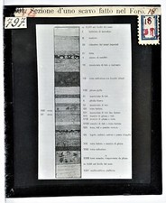 Archeologia Sito Romano Stratigrafia Roma Foro Foto Lanterna Magica