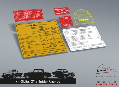 Kit adesivi alfa romeo - kit,