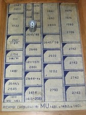 DELLORTO MU 14B  VALVOLA GAS 2643-45 CARBURATORE GUZZI CARDELLINO 65 73