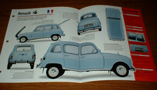1965 RENAULT 4L SPEC SHEET