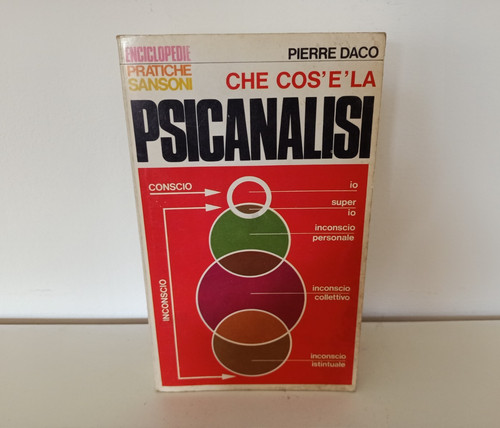 Pierre daco che cos la - pierre,