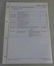 Schema Mercedes-Benz W204