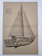 Poster Doppio MOTORSAILER FIFTY-FIFTY - CARAVELLE - ITALCRAFT X-1 - Spaccati