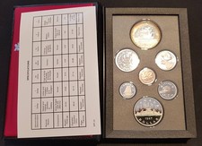 Canada KMS 1987 1 centesimo -