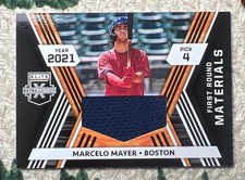 Maglia Marcelo Mayer 2021